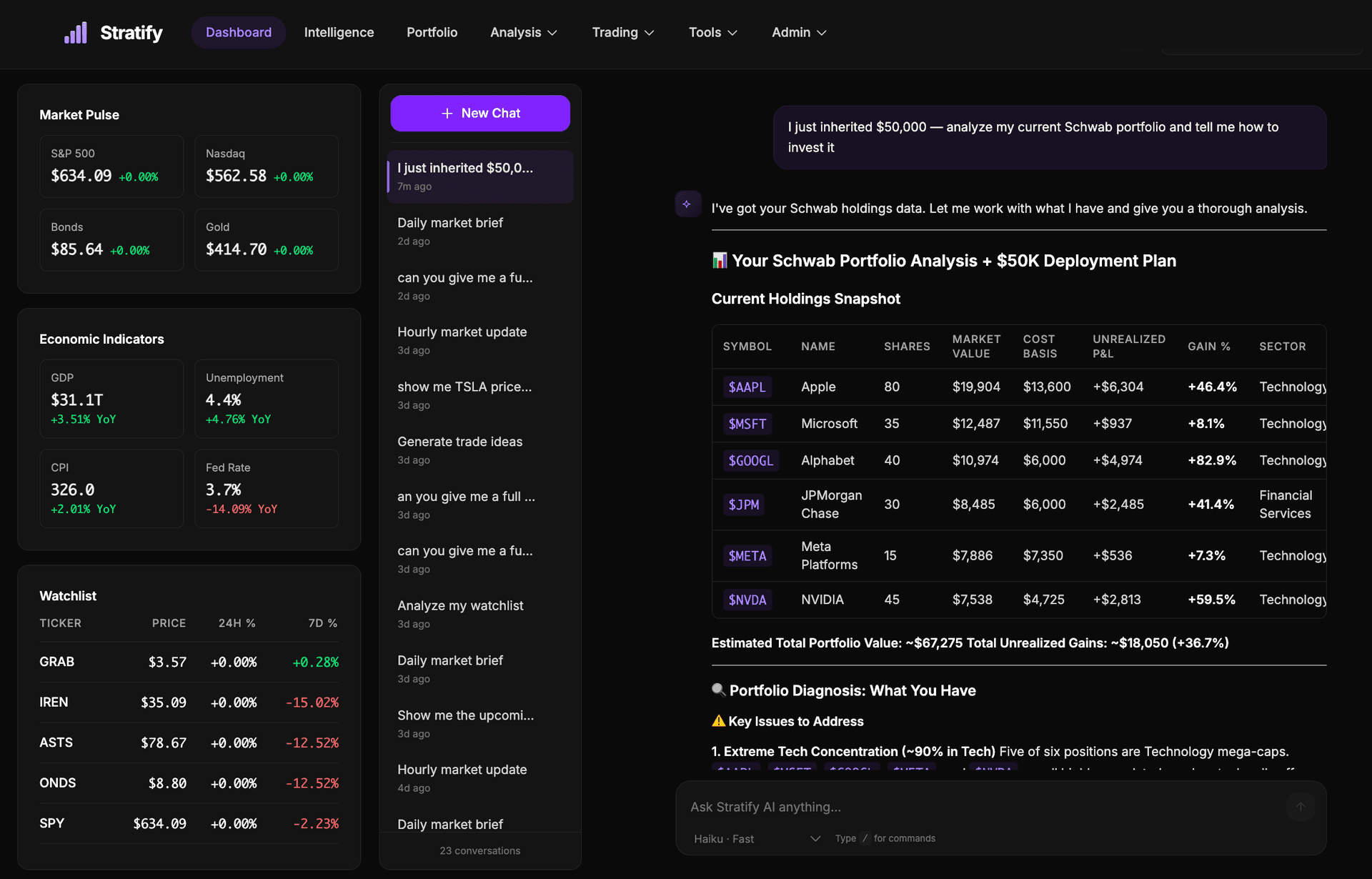 AI assistant analyzing a portfolio and suggesting a $50K deployment plan