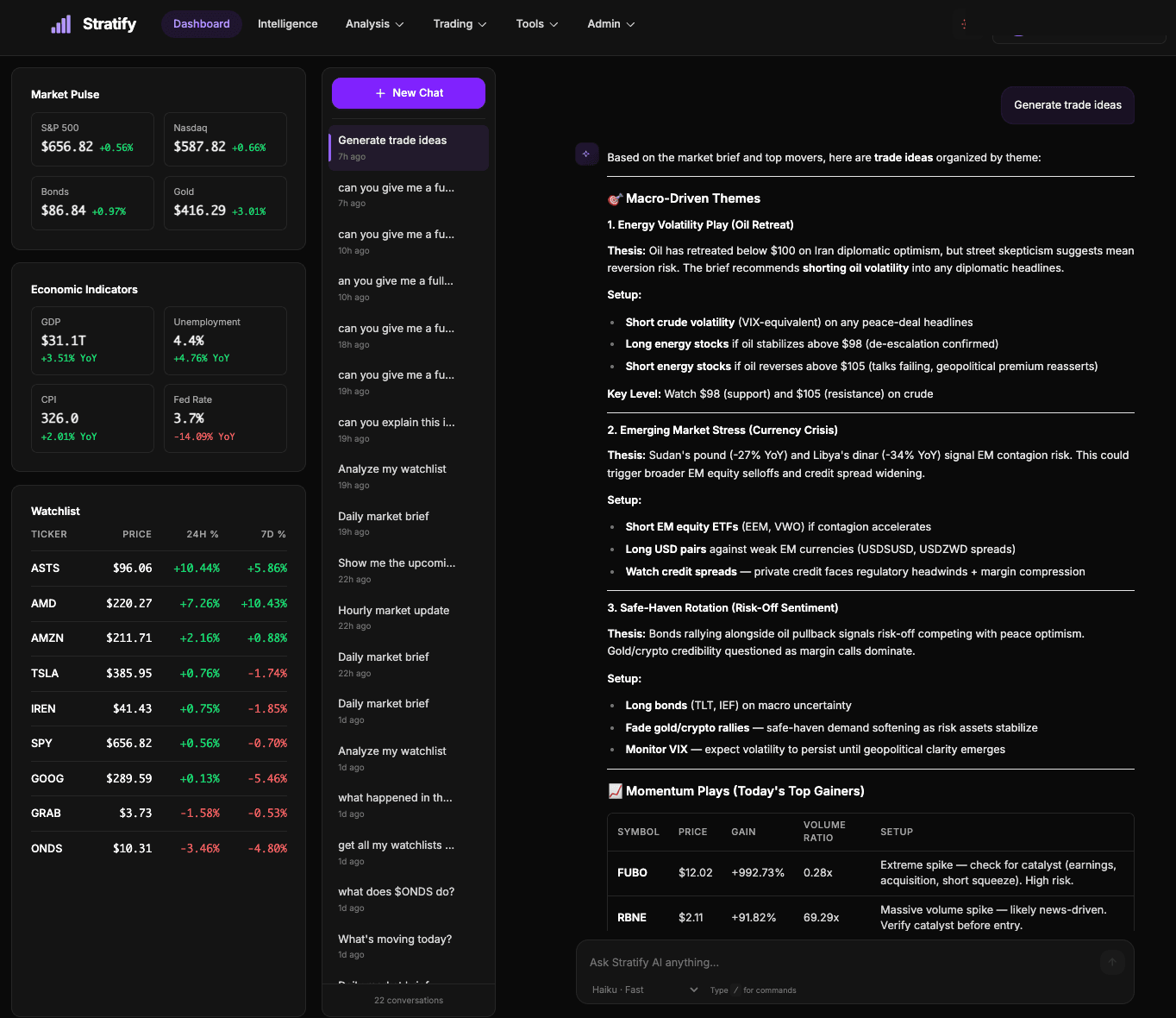 AI assistant generating trade ideas with confidence levels